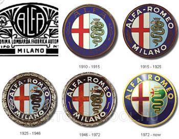 Alfa Romeo weboldal