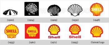 Shell weboldal