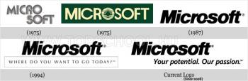 Microsoft képzés Microsoft logo Microsoft logó