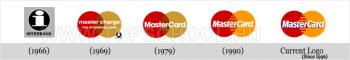 Master Card weboldal