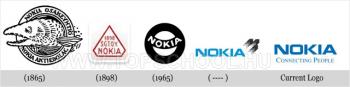 Nokia weboldal