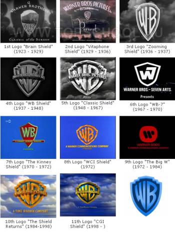 Warner Brothers logó